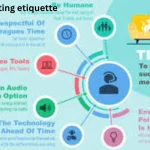 virtual meeting etiquette