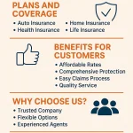 Fjuntos Seguros Complete Guide For 2025