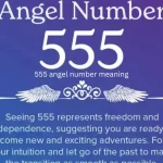 555 angel number meaning