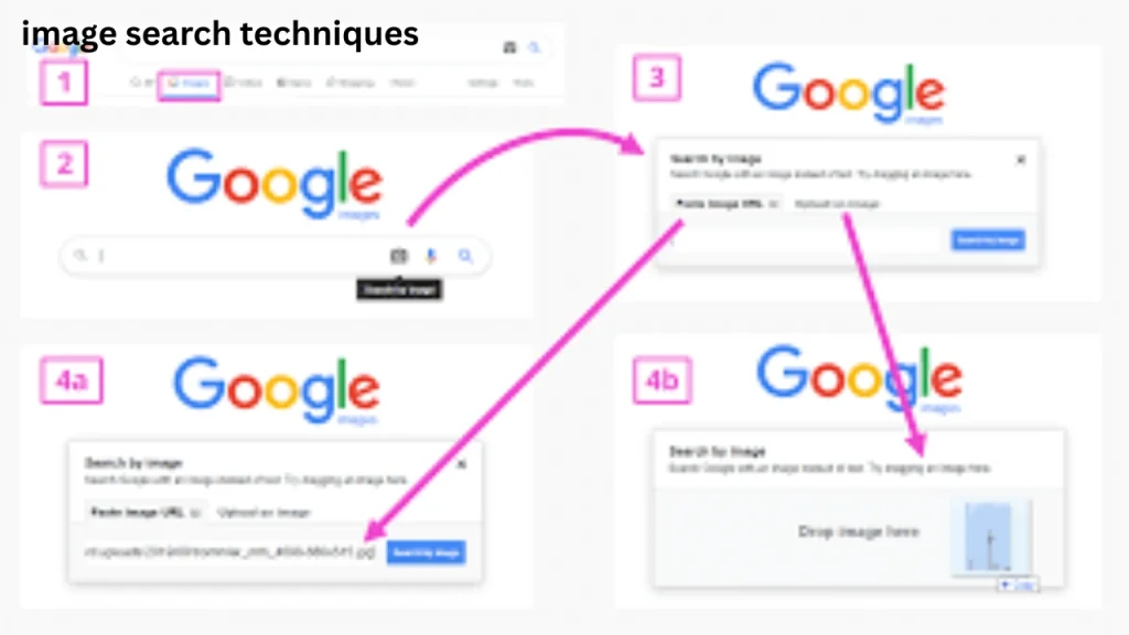 image search techniques